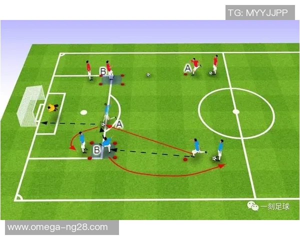 足球教案模块设计与实施探索提升青少年足球技能与团队合作能力